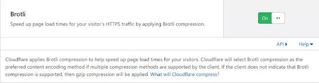 enable Gzip/brotli compression on Blogger