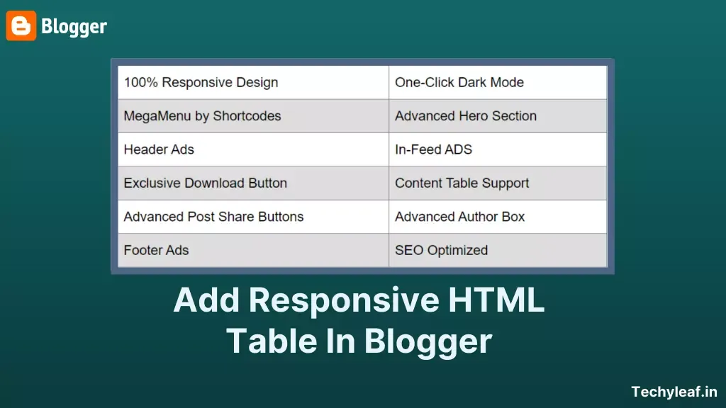 How to add responsive HTML table in Blogger