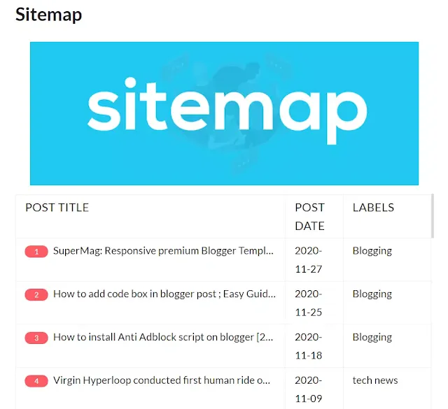 Add stylish HTML sitemap in Blogger