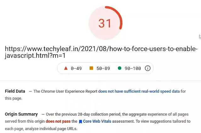 Page speed score before Lazyload AdSense