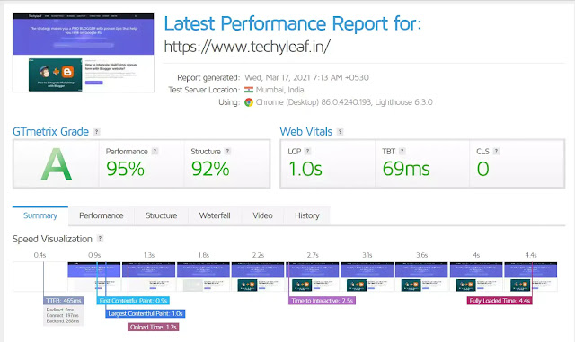 Speed test report in blogger website